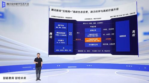 騰訊發布教育智腦操作系統，以數字技術賦能教育新生態