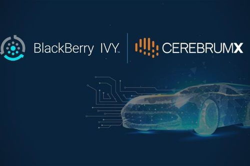 馬瑞利聯手AWS與黑莓QNX，共筑駕駛艙數字孿生技術創新之路