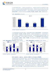 寶蘭德科創板成功過會 中間件龍頭加速產品整體化布局，引領軟件技術服務新浪潮
