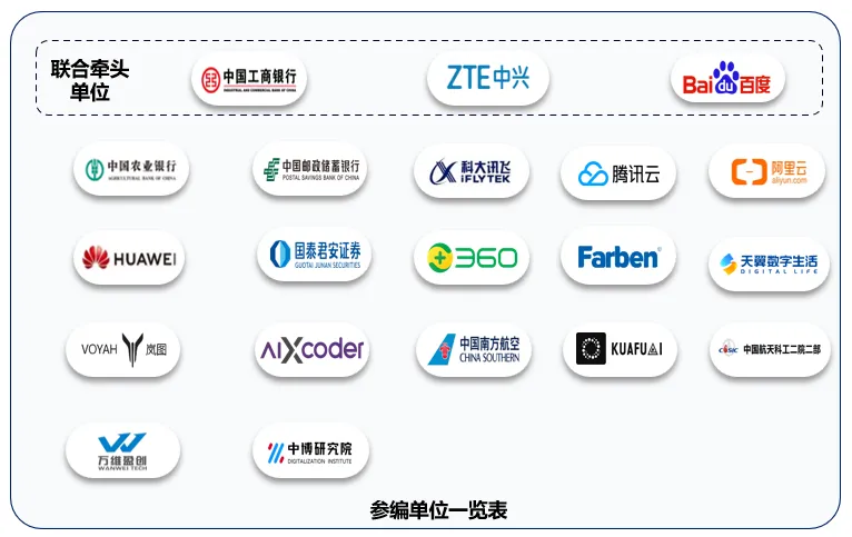 軟件開發邁入AI智能體新紀元 國內首個標準發布，20余家科技巨頭聯手參編