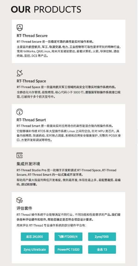 rt thread商業網站發布，以自主操作系統及核心軟件技術服務行業